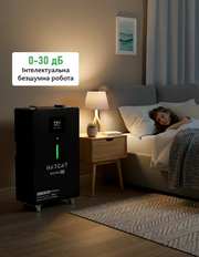 Зарядна станція HATCAT ALL-IN-ONE 5 кВт*г 4.2 кВт для дому та бізнесу